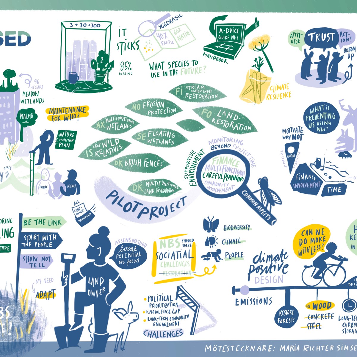 Attending the Nordic NBS&nbsp;conference